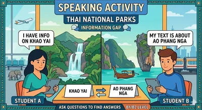 Thai National Parks: Khao Yai vs. Ao Phang Nga