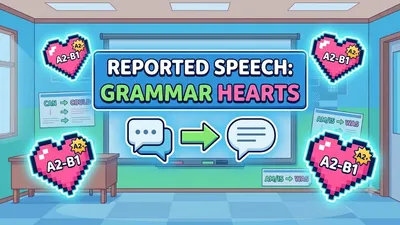 Reported Speech Review 1