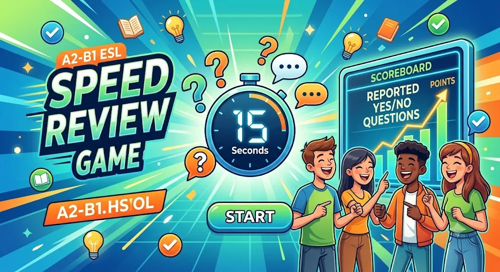Reported Yes/No Questions