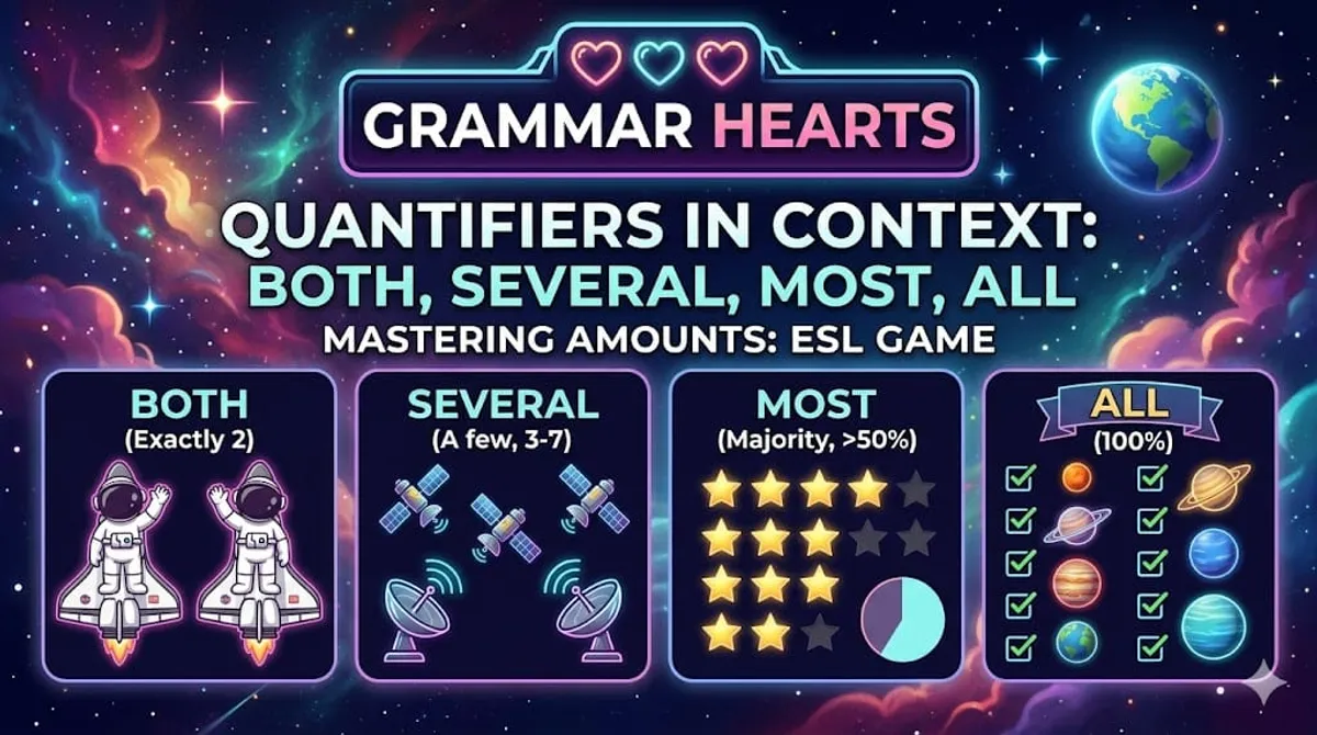 Mastering Quantifiers