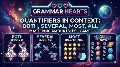 Mastering Quantifiers