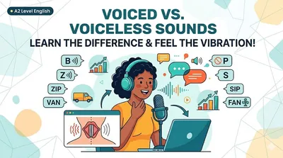 Voice and Voiceless Sounds